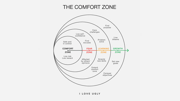 Why Living in Your Comfort Zone is Slowly Killing You